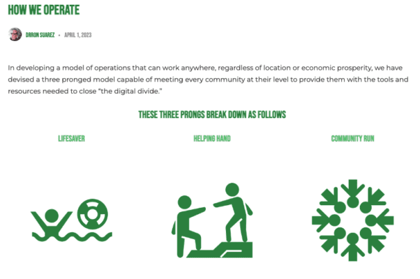 Screenshot 2023-04-02 at 2.48.14 PM